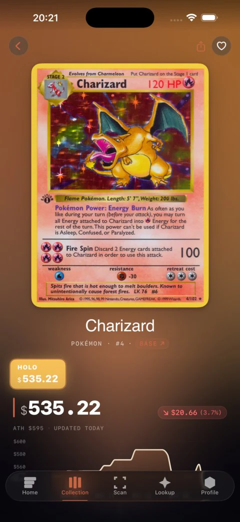 Base Set 喷火龙的卡牌详情