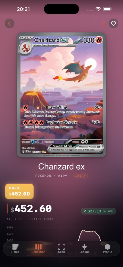 Charizard ex special-illustration card detail