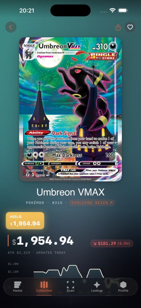 Umbreon VMAX (Moonbreon) card detail with live foil