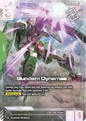 Gundam Dynames (Newtype Challenge 2026 Mission 2) #st7-005 – Gundam Promotional Cards