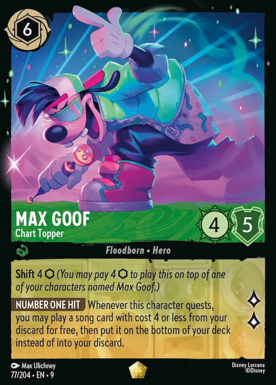 Max Goof - Chart Topper #77 – Fabled
