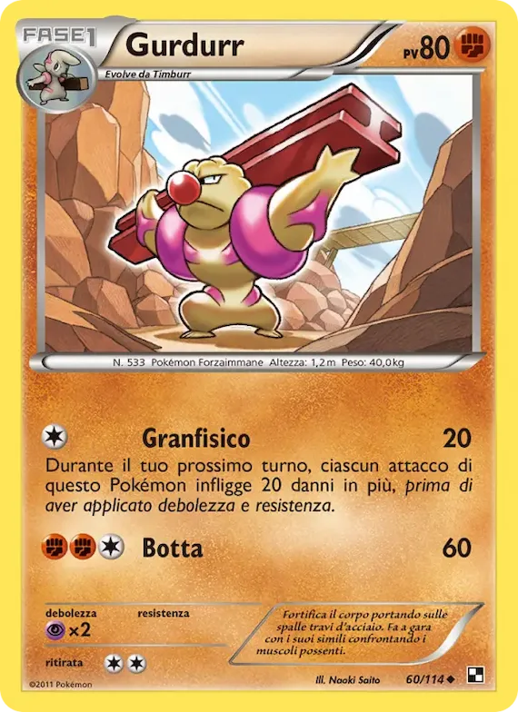 Gurdurr 60 – Nero e Bianco