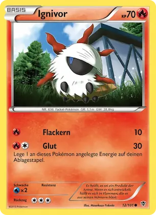 Ignivor Nr. 12 – Plasma-Blaster