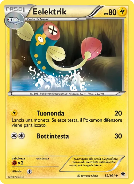 Eelektrik 32 – Esplosione Plasma