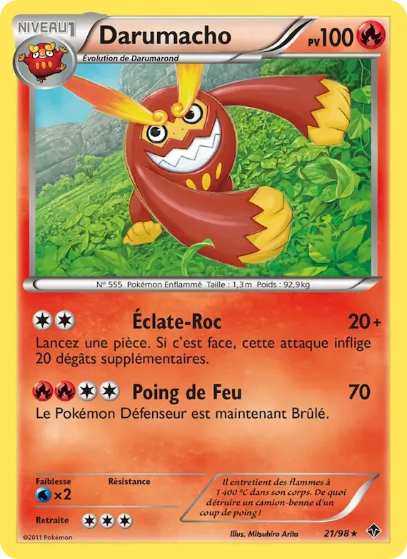 Darumacho 21 – Pouvoirs Émergents