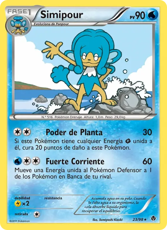 Simipour 23 – Fuerzas Emergentes