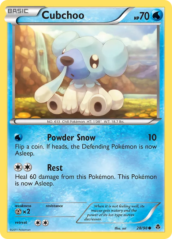 Cubchoo #28 – Emerging Powers