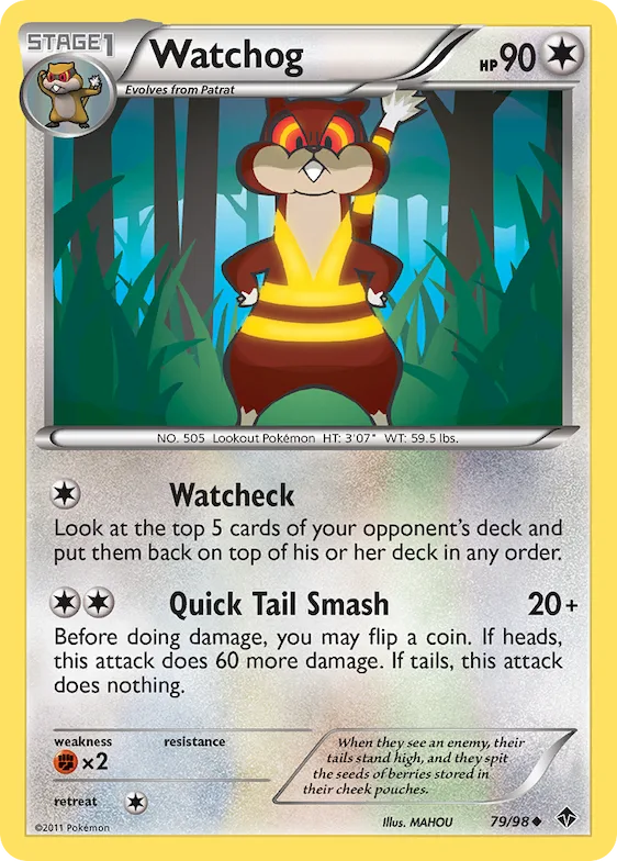 Watchog #79 – Emerging Powers