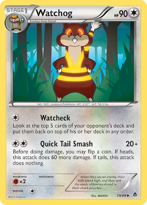 Watchog #79 – Emerging Powers