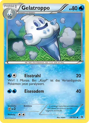 Gelatroppo Nr. 28 – Königliche Siege