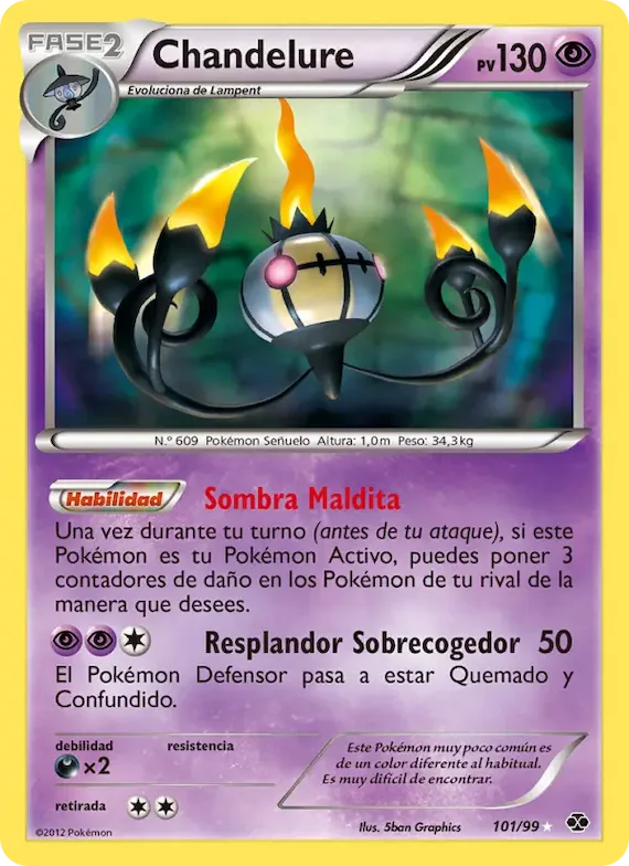 Chandelure 101 – Próximos Destinos