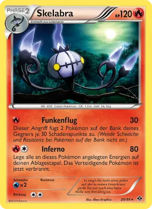 Skelabra Nr. 20 – Kommende Schicksale