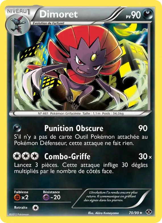 Dimoret 70 – Destinées Futures