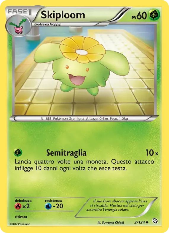 Skiploom 2 – Stirpe dei Draghi