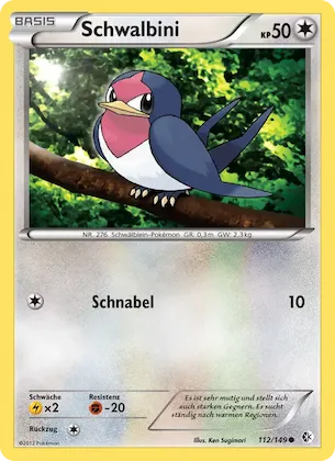 Schwalbini Nr. 112 – Überschrittene Schwellen