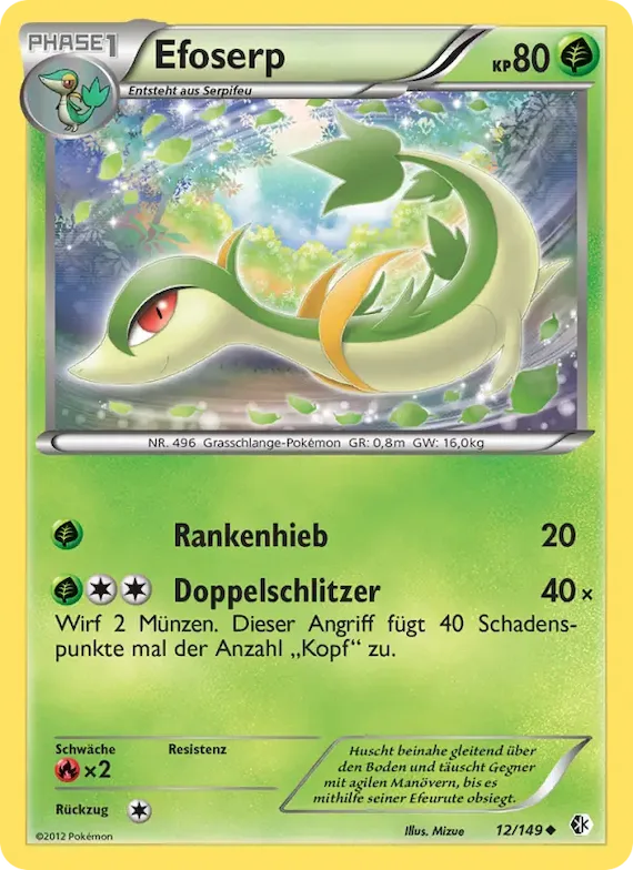 Efoserp 12 – Überschrittene Schwellen