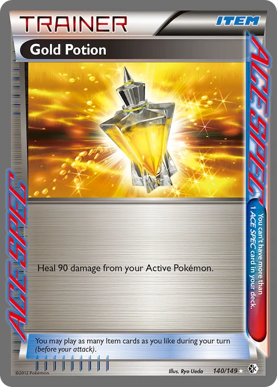 Gold Potion #140 – Boundaries Crossed