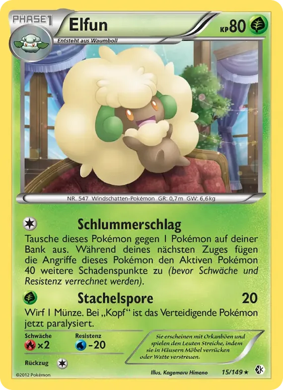 Elfun 15 – Überschrittene Schwellen