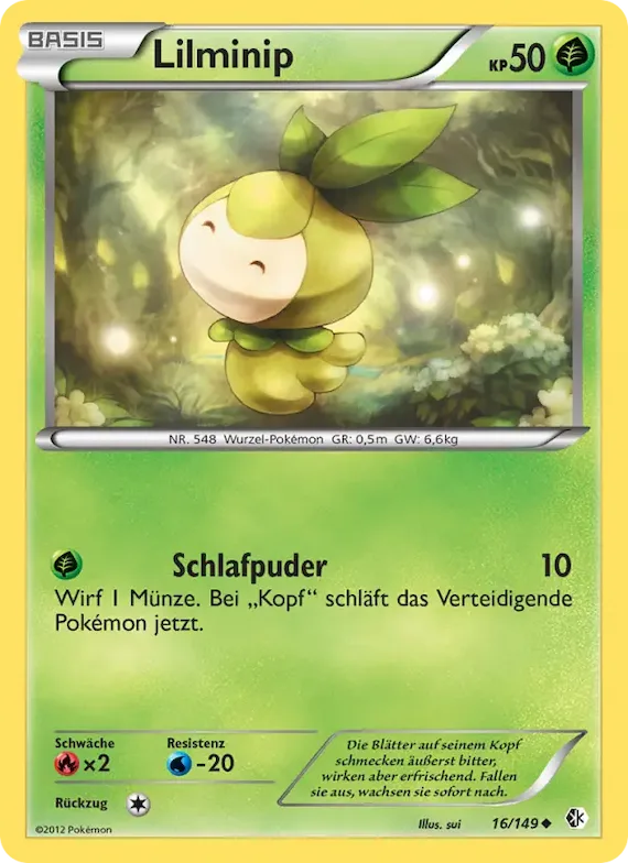Lilminip 16 – Überschrittene Schwellen