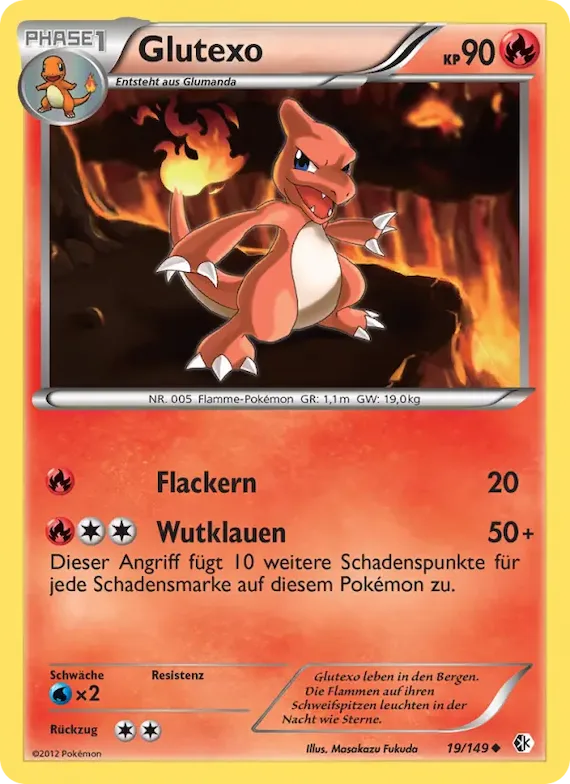 Glutexo 19 – Überschrittene Schwellen