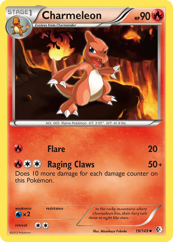 Charmeleon #19 – Boundaries Crossed
