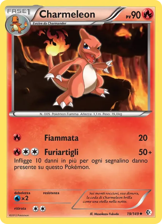 Charmeleon 19 – Confini Varcati