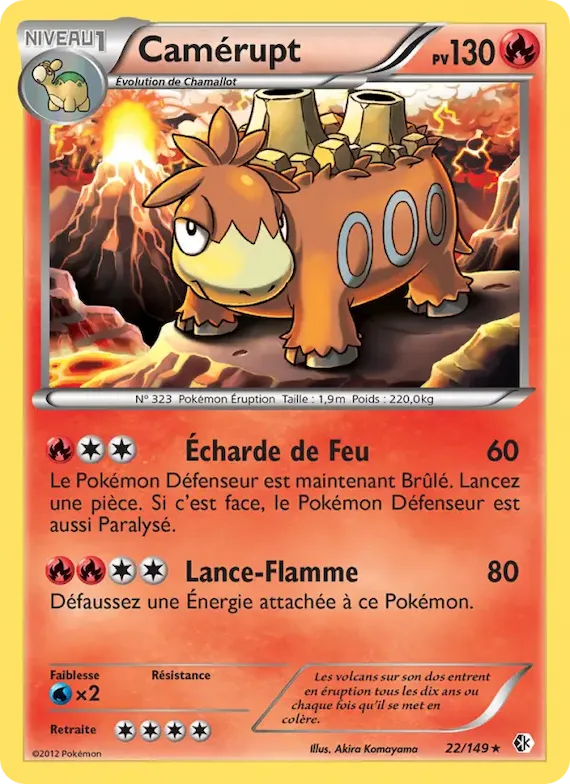 Camérupt 22 – Frontières Franchies