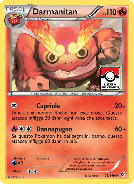 Darmanitan 28 – Confini Varcati