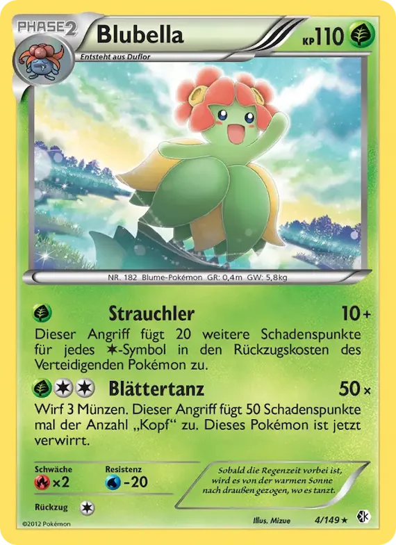 Blubella 4 – Überschrittene Schwellen