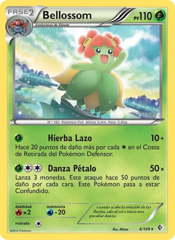 Bellossom 4 – Fronteras Cruzadas