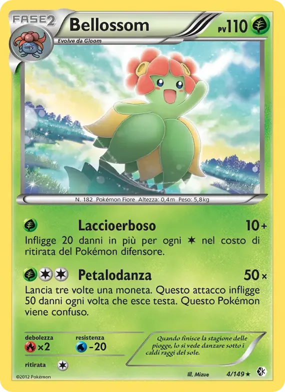 Bellossom 4 – Confini Varcati