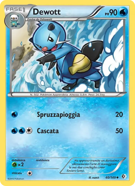 Dewott 40 – Confini Varcati