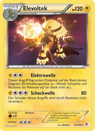 Elevoltek Nr. 54 – Boundaries Crossed