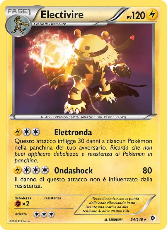 Electivire 54 – Confini Varcati