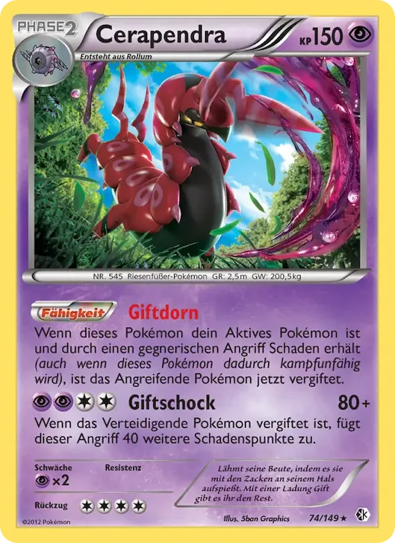 Cerapendra 74 – Überschrittene Schwellen