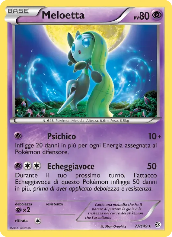 Meloetta 77 – Confini Varcati