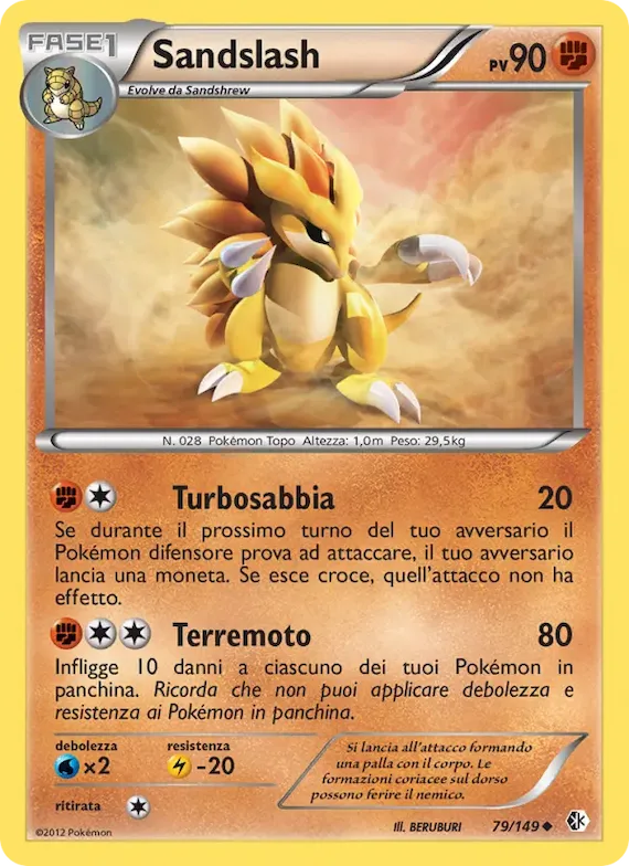 Sandslash 79 – Confini Varcati