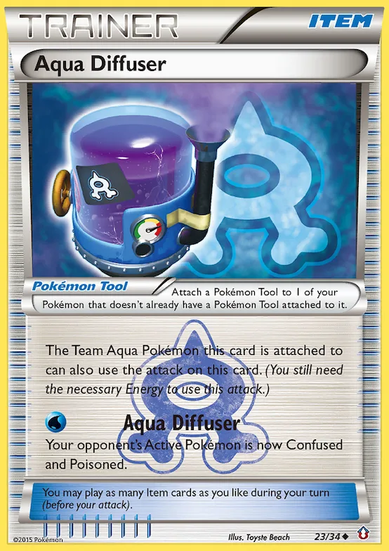 Aqua Diffuser #23 – Double Crisis