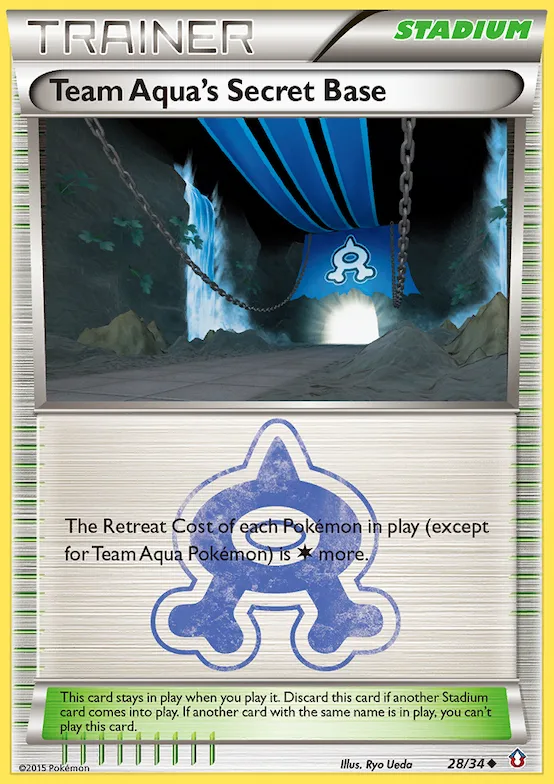 Team Aqua's Secret Base #28 – Double Crisis