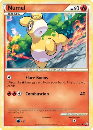 Numel #35 – HS—Unleashed