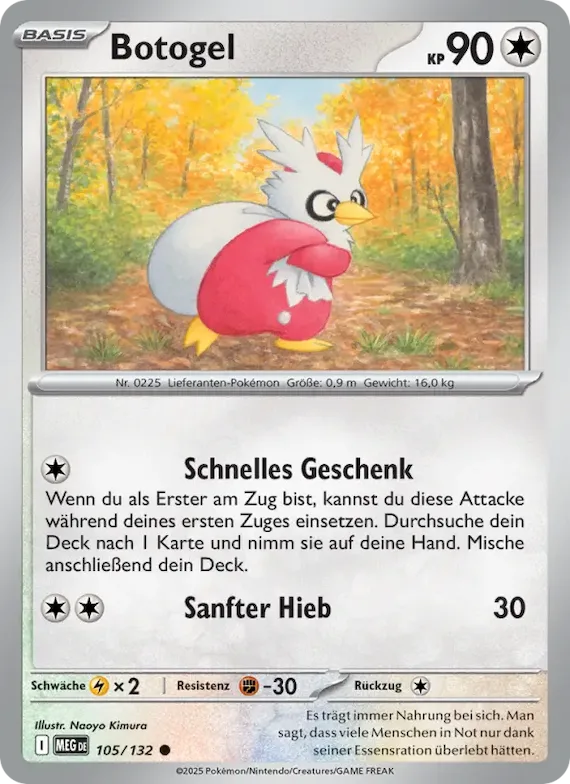 Botogel 105 – Mega-Entwicklung