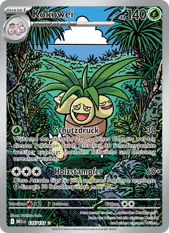 Kokowei 135 – Mega-Entwicklung