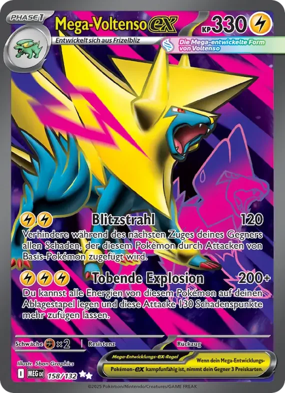 Mega Voltenso-ex 158 – Mega-Entwicklung