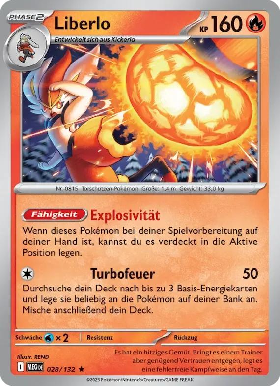 Liberlo 28 – Mega-Entwicklung