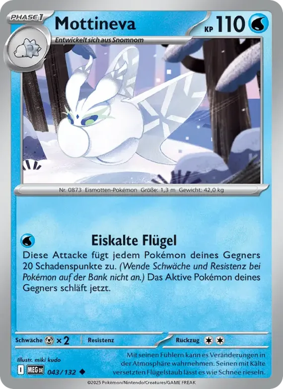 Mottineva 43 – Mega-Entwicklung