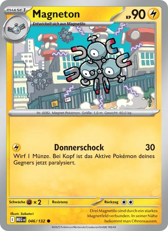 Magneton 46 – Mega-Entwicklung