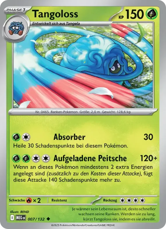 Tangoloss 7 – Mega-Entwicklung