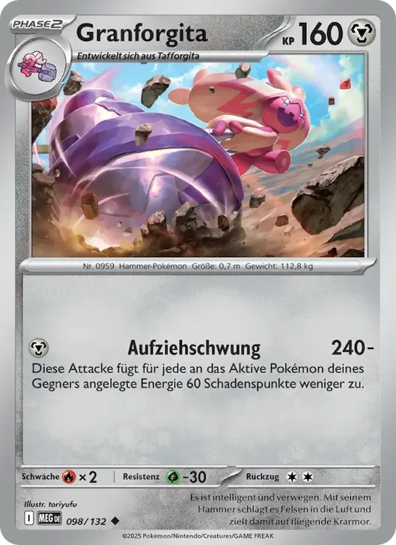 Granforgita 98 – Mega-Entwicklung