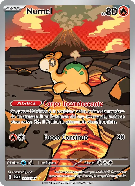 Numel 223 – Ascesa Eroica