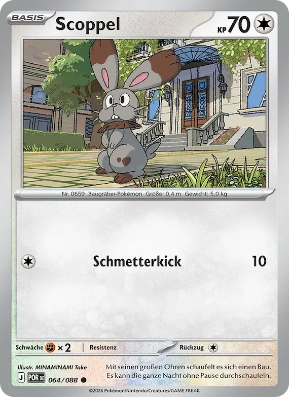 Scoppel 64 – Optimale Ordnung